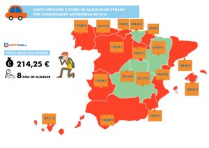 HAPPYCAR_Verano_Mapa-con-gasto-medio-en-coches-de-alquiler-por-comunidades-autanomas