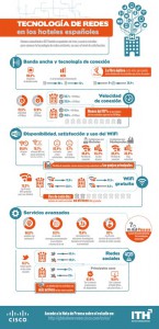 Clicar en la infografía para verla más grande