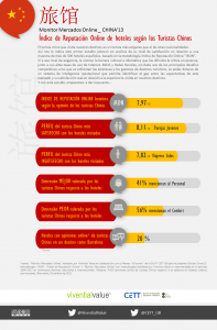 Monitor Mercados Online CHINOS 2013_V3