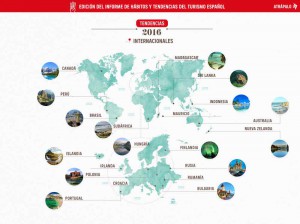 Tendencias_internacionales