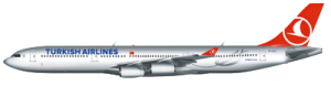 Turkish Airlines