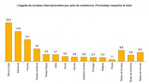 frontur1016-1