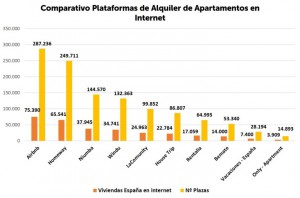 Clicar en la tabla para ver la imagen más grande