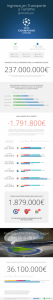 Clicar en la infografía para verla más grande