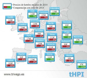 Clicar en la imagen para ver la infografía más grande